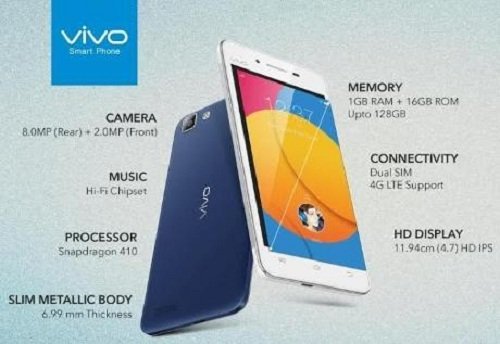 Thiết kế của điện thoại Vivo Y31